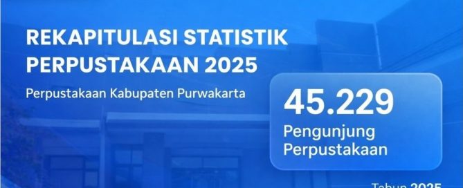 Rekap Statistik Perpustakaan