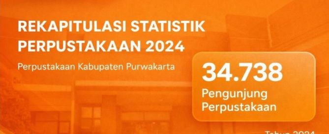 Statistik Perpustakaan Purwakarta Tahun 2024