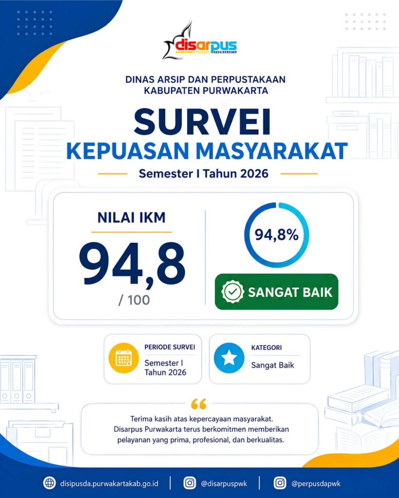 Survey Kepuasan Masyarakat Semester 1 Tahun 2026